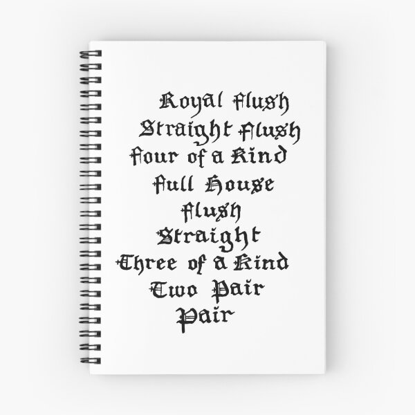 Item preview, Poker Hands Ranking: Calligraphy designed and sold by R. R. Branstrom.