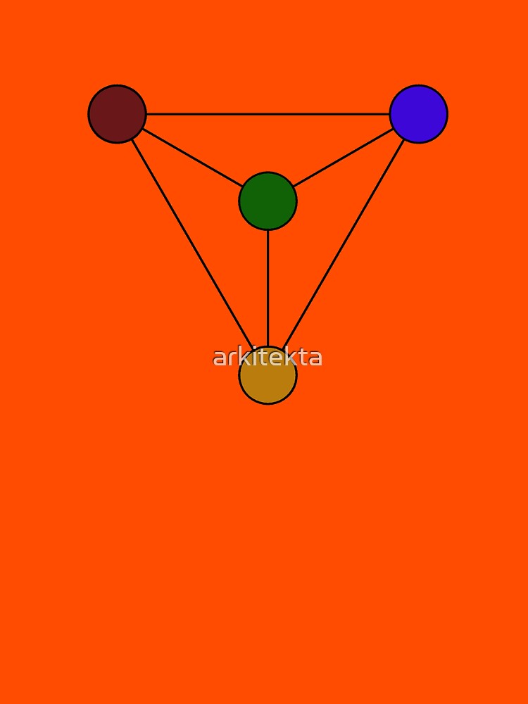 BBT Four colors theorem by arkitekta