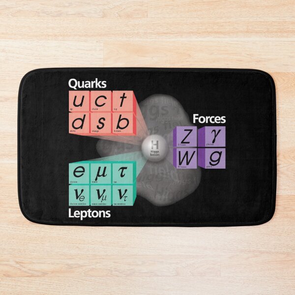 Item preview, Particles Standard Model T-Shirt Higgs Boson Physics Teacher designed and sold by Creekman Designs.