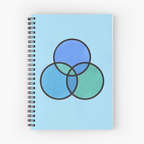 Item preview, shades of green and blue circles designed and sold by Kitten2525.