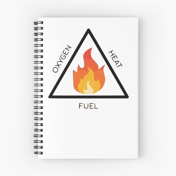 Item preview, Fire Triangle ⁠— Black on Light designed and sold by Surferweb.