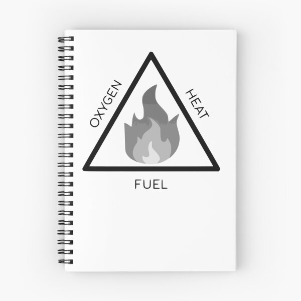 Item preview, Fire Triangle ⁠— Monochrome Black on White designed and sold by Surferweb.