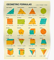 GEOMETRIC FORMULAS Poster