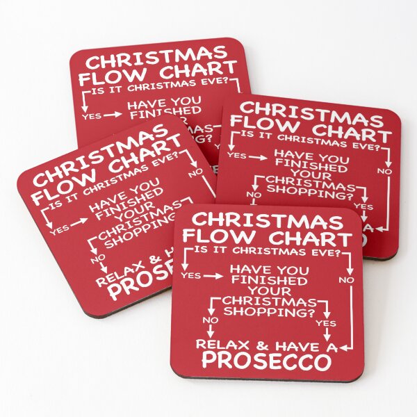 Item preview, FUNNY PROSECCO CHRISTMAS PROBLEM SOLVER designed and sold by CoolYule.