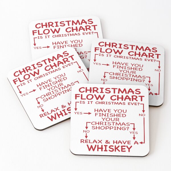 Item preview, FUNNY WHISKEY CHRISTMAS PROBLEM SOLVER designed and sold by CoolYule.
