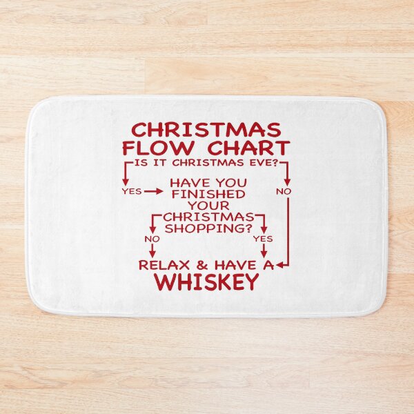 Item preview, FUNNY WHISKEY CHRISTMAS PROBLEM SOLVER designed and sold by CoolYule.