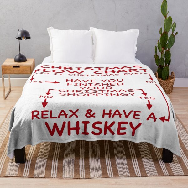 Item preview, FUNNY WHISKEY CHRISTMAS PROBLEM SOLVER designed and sold by CoolYule.