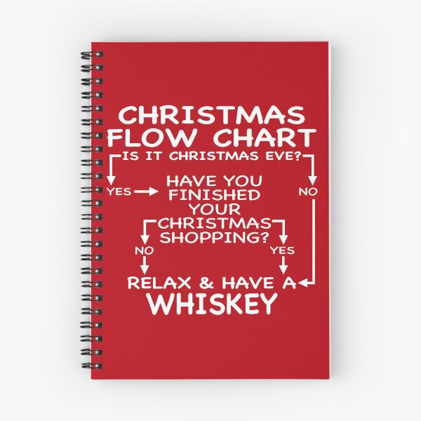 Item preview, FUNNY WHISKEY CHRISTMAS PROBLEM SOLVER designed and sold by CoolYule.