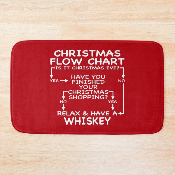 Item preview, FUNNY WHISKEY CHRISTMAS PROBLEM SOLVER designed and sold by CoolYule.