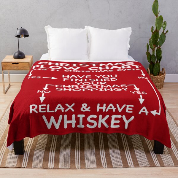 Item preview, FUNNY WHISKEY CHRISTMAS PROBLEM SOLVER designed and sold by CoolYule.