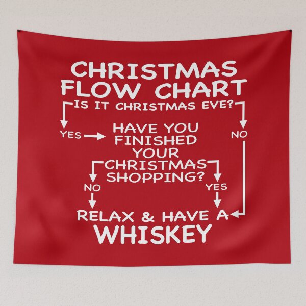 Item preview, FUNNY WHISKEY CHRISTMAS PROBLEM SOLVER designed and sold by CoolYule.