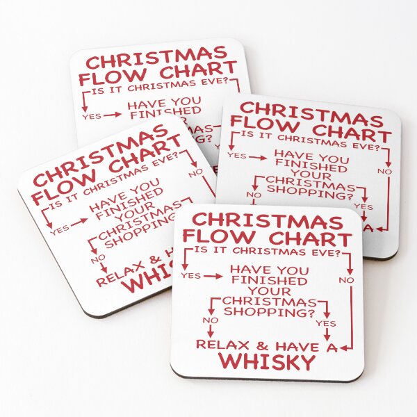Item preview, FUNNY WHISKY CHRISTMAS PROBLEM SOLVER designed and sold by CoolYule.