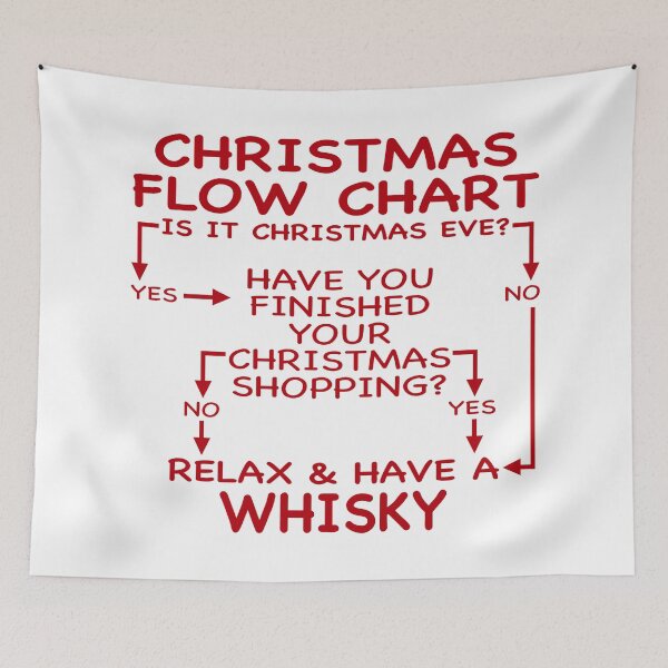 Item preview, FUNNY WHISKY CHRISTMAS PROBLEM SOLVER designed and sold by CoolYule.
