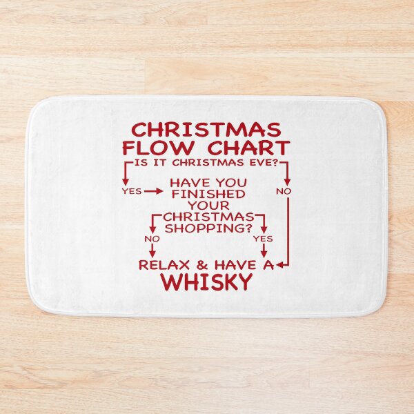 Item preview, FUNNY WHISKY CHRISTMAS PROBLEM SOLVER designed and sold by CoolYule.