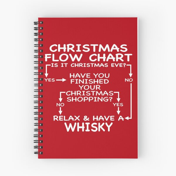 Item preview, FUNNY WHISKY CHRISTMAS PROBLEM SOLVER designed and sold by CoolYule.