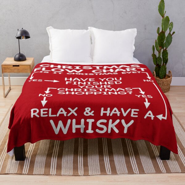 Item preview, FUNNY WHISKY CHRISTMAS PROBLEM SOLVER designed and sold by CoolYule.