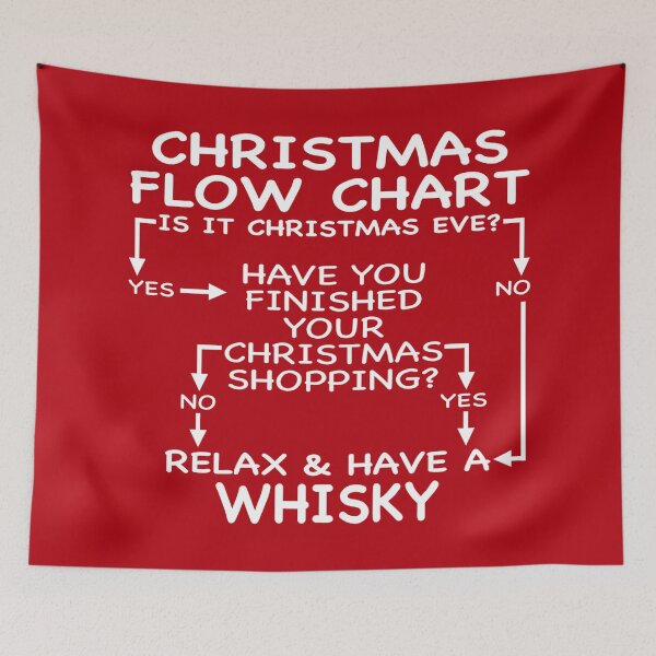 Item preview, FUNNY WHISKY CHRISTMAS PROBLEM SOLVER designed and sold by CoolYule.