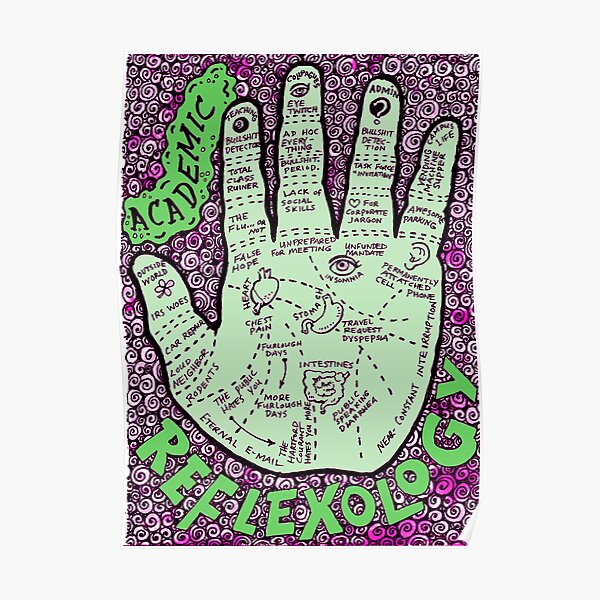 Academic Reflexology Poster