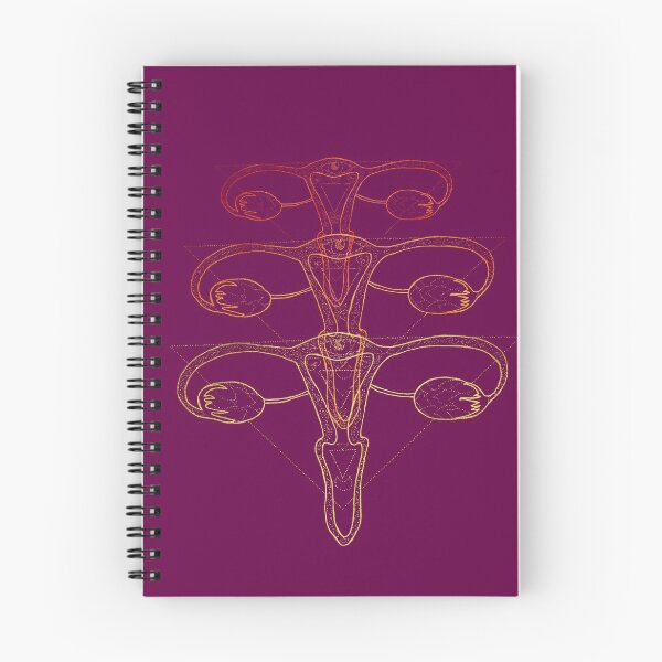 Item preview, Uterus Multiplied purple designed and sold by Alessia Green.