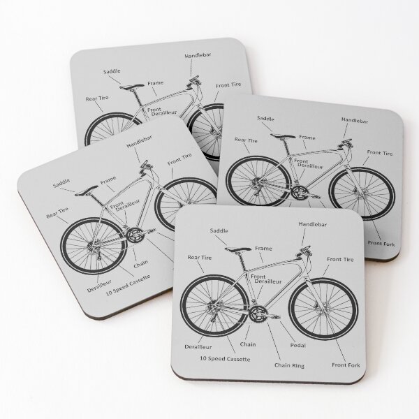 Item preview, Mountainbike designed and sold by Czerra.