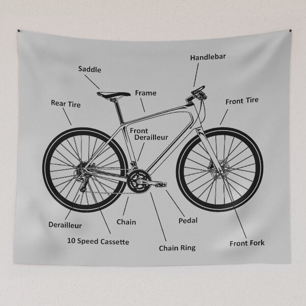 Item preview, Mountainbike designed and sold by Czerra.