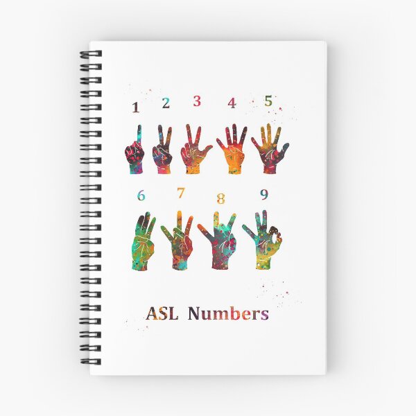 Item preview, ASL sign language number designed and sold by Liededrom..