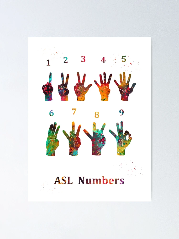 ASL sign language number