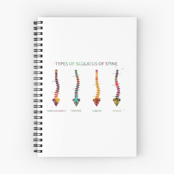 Item preview, Type of scoliosis of spine designed and sold by Liededrom..