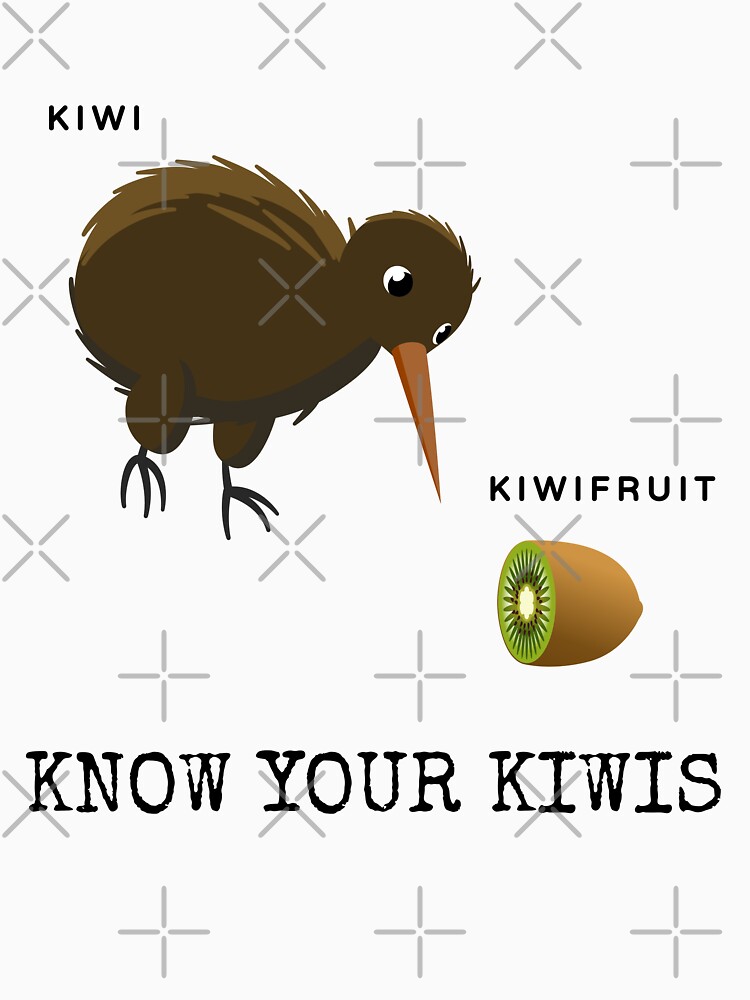 Artwork view, Know Your Kiwis  designed and sold by warrant311