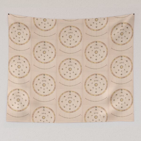 Item preview, Antique Astrology Chart designed and sold by BlueSpecsStudio.