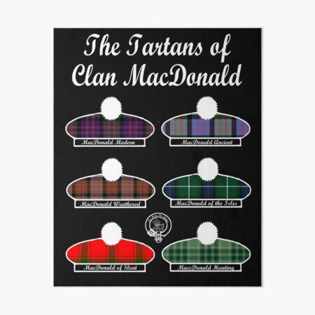 The Tartans of Clan MacDonald