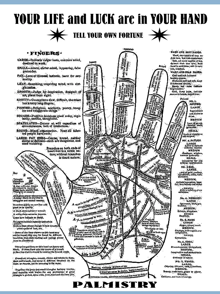 Palm Reading Fortune Teller shops Old Woodcut Life Lines Large 28