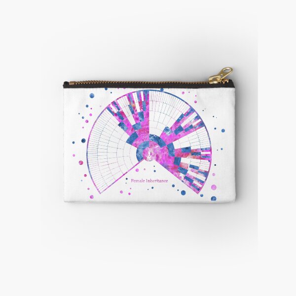 Item preview, Female Inheritance Chart, Female Inheritance, Female X-DNA Inheritance Chart designed and sold by Rosaliartbook.