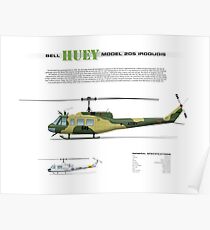 Bell Huey Helicopter (UH-1H transport) Australian Army Poster