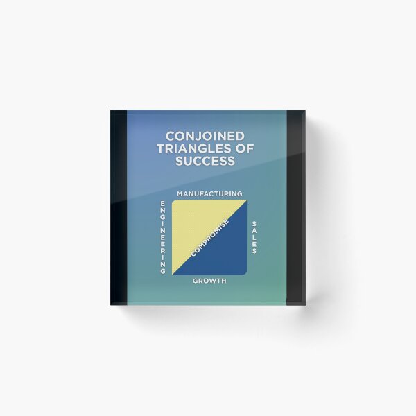 Item preview, Conjoined Triangles of Success designed and sold by scohoe.