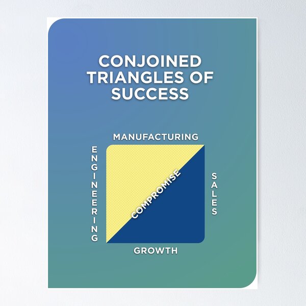 Item preview, Conjoined Triangles of Success designed and sold by scohoe.