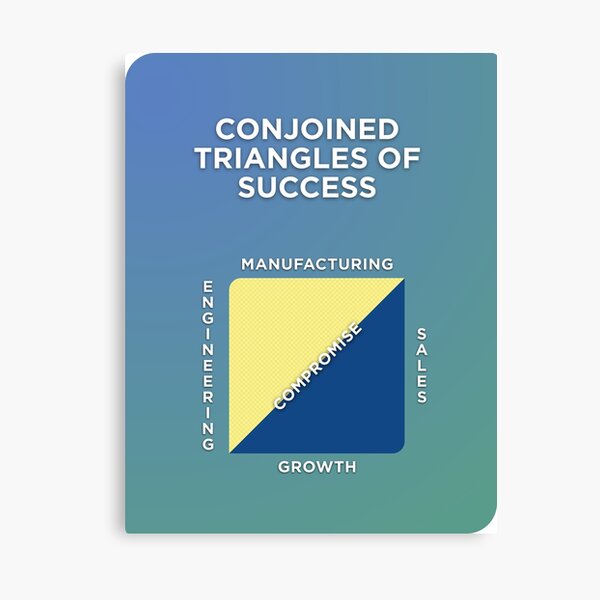 Item preview, Conjoined Triangles of Success designed and sold by scohoe.