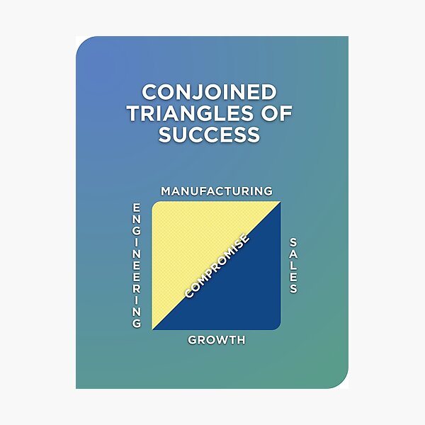 Item preview, Conjoined Triangles of Success designed and sold by scohoe.