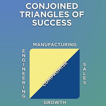 Artwork thumbnail, Conjoined Triangles of Success by scohoe
