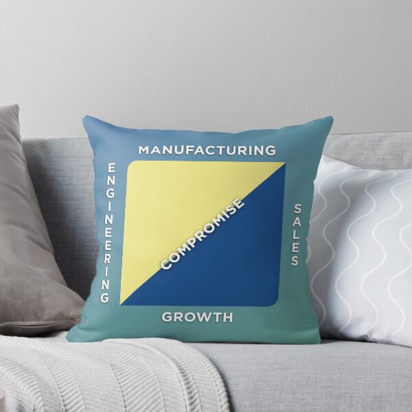 Item preview, Conjoined Triangles of Success designed and sold by scohoe.