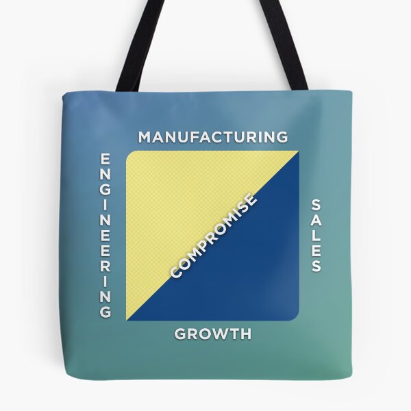 Item preview, Conjoined Triangles of Success designed and sold by scohoe.