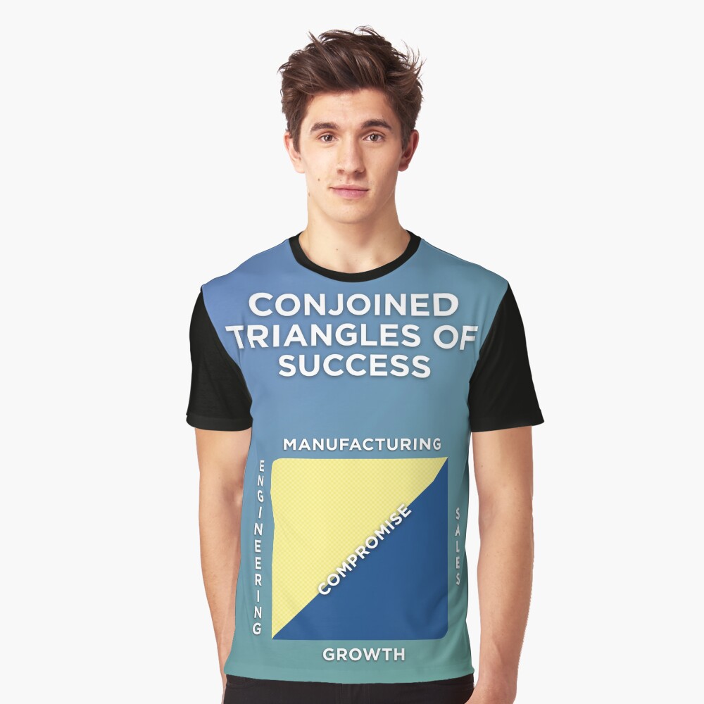 Item preview, Graphic T-Shirt designed and sold by scohoe.
