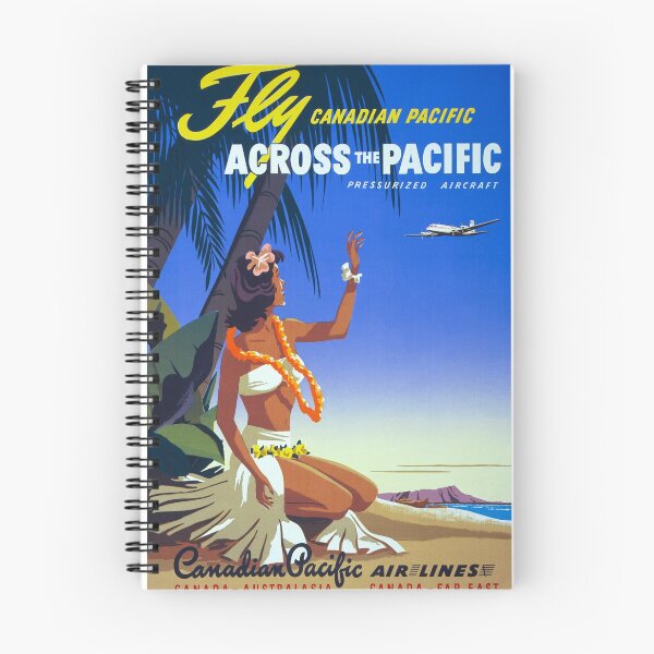 Item preview, Hawaii Vintage Travel Poster designed and sold by vintagevivian.