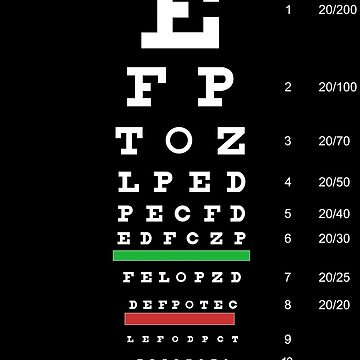 Snellen Eye Chart Poster for Sale by flippinsg