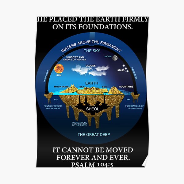 Flat Earth Posters | Redbubble