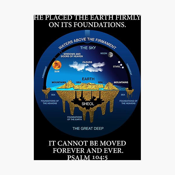 Item preview, Psalm 104:5 Flat Earth Anceint Hebrew Cosmology designed and sold by VectorDesigner.