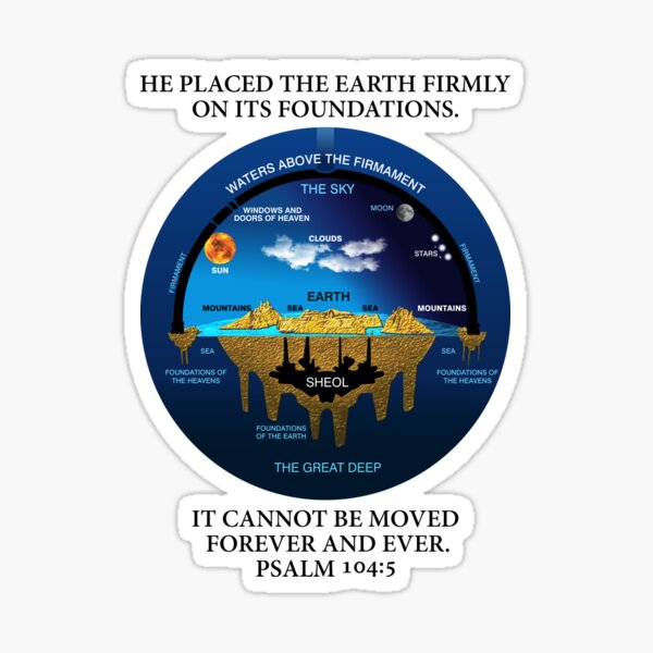 Artikel-Vorschau von Psalm 104:5 Flache Erde Antike hebräische Kosmologie, designt und verkauft von VectorDesigner.
