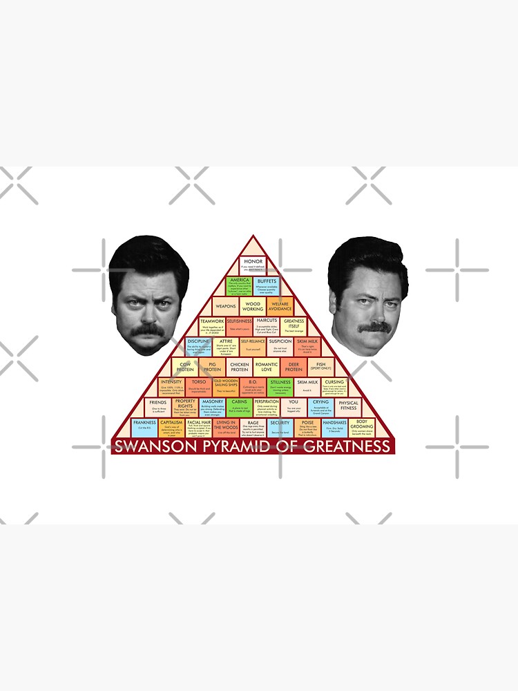 Ron Swanson's Pyramid Of Greatness by drtees