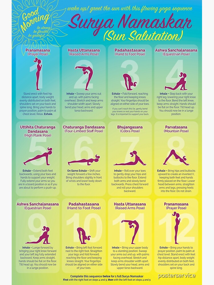 Yoga Sun Salutation How To's & DVD's | PPT