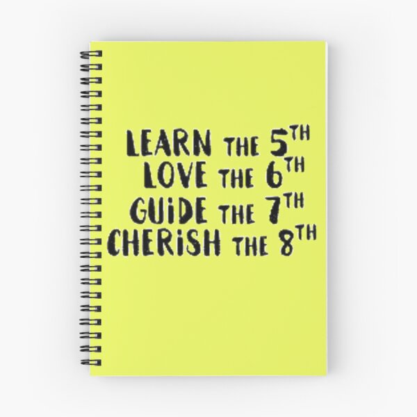 Item preview, Learn the 5th, Love the 6th, Guide the 7th, Cherish the 8th designed and sold by anneweidner10.